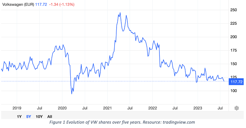 Snímek obrazovky 2023-08-08 v 8.11.38